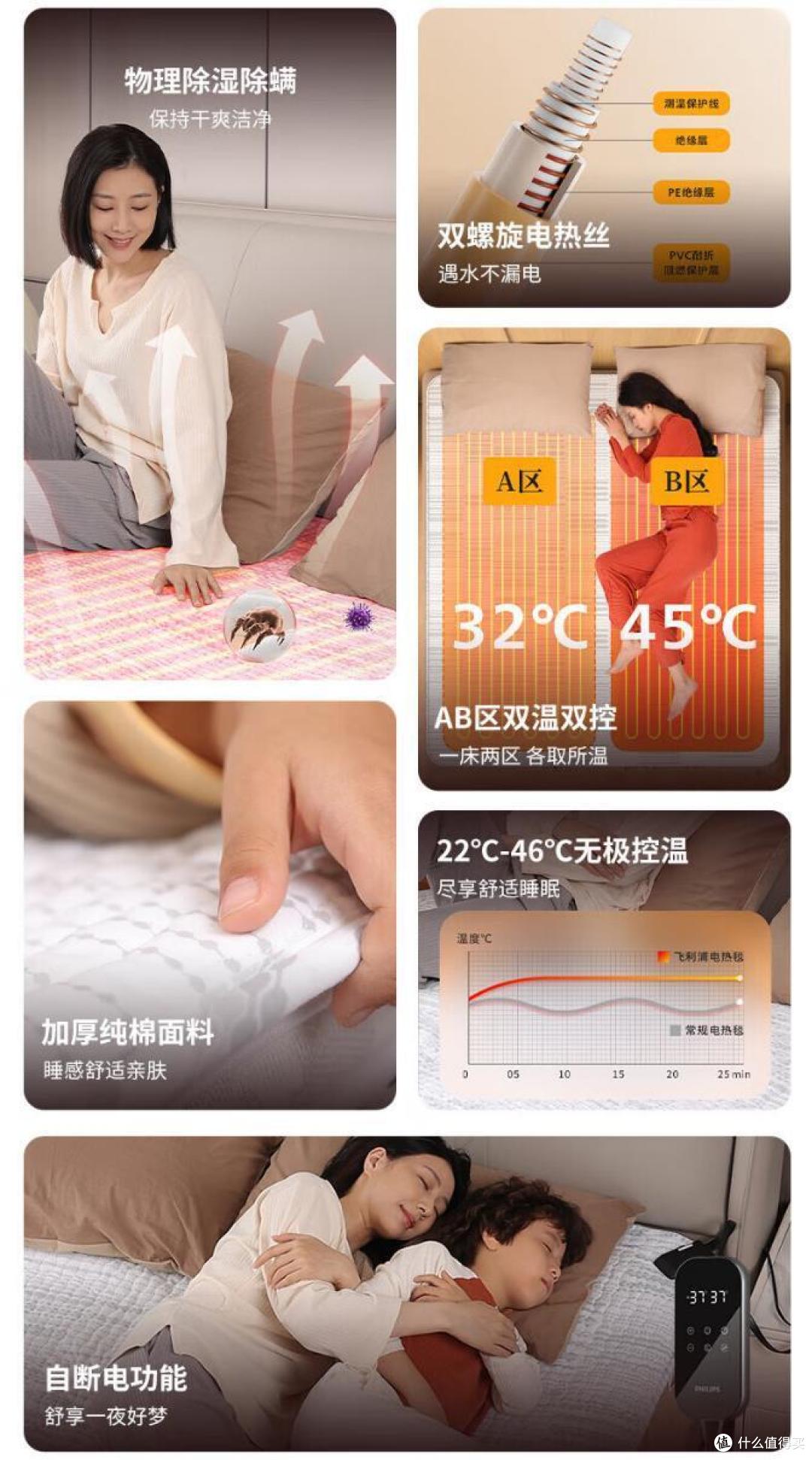 电热毯什么牌子最好最安全？2024最建议买这三款：性价比高，口碑公认！