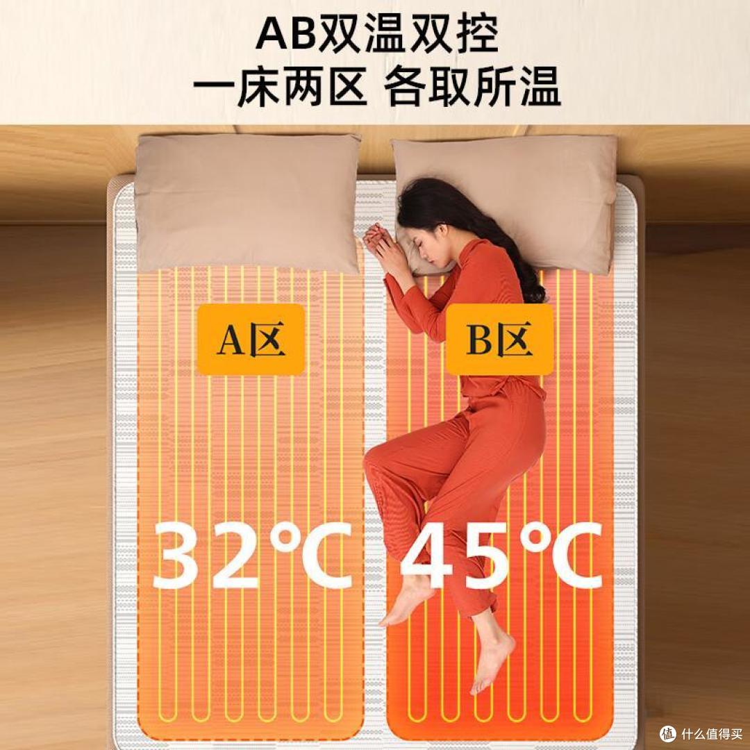 电热毯什么牌子最好最安全？2024最建议买这三款：性价比高，口碑公认！