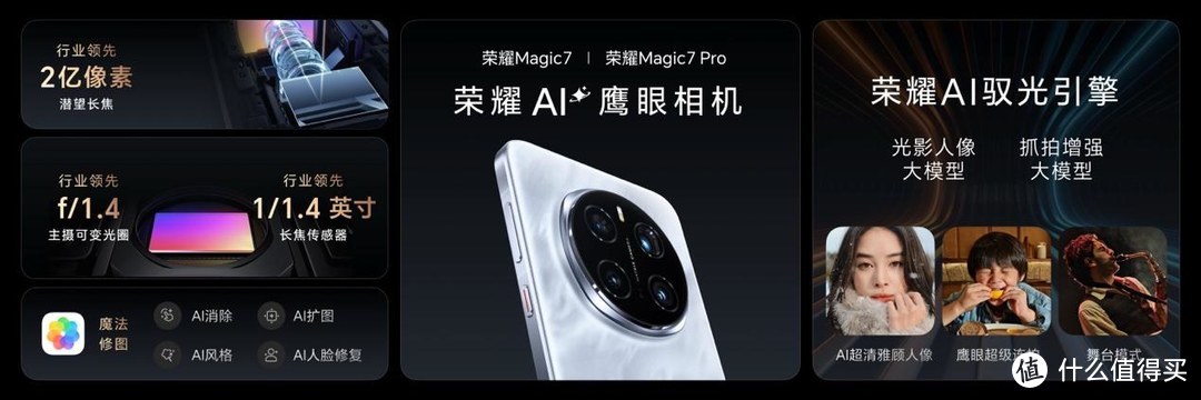 开启智能手机AI驱动新时代，荣耀Magic7系列4499元登场