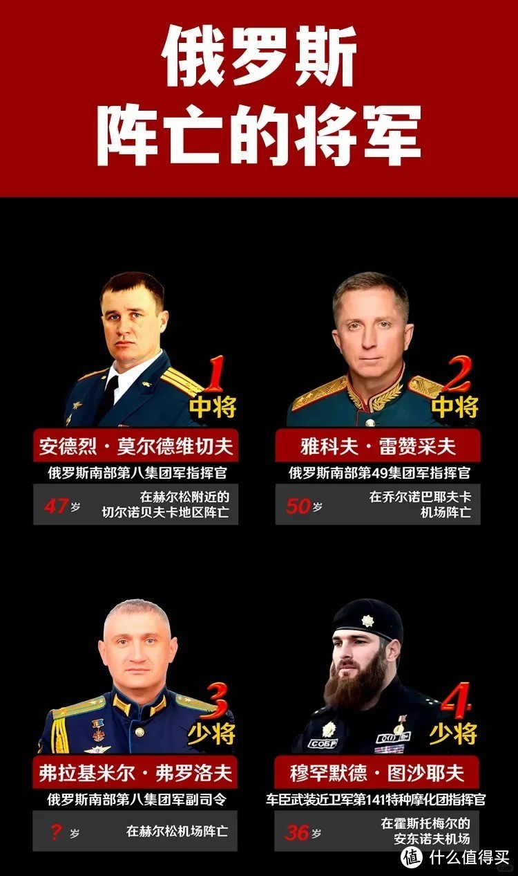 俄罗斯到底阵亡了多少将军？