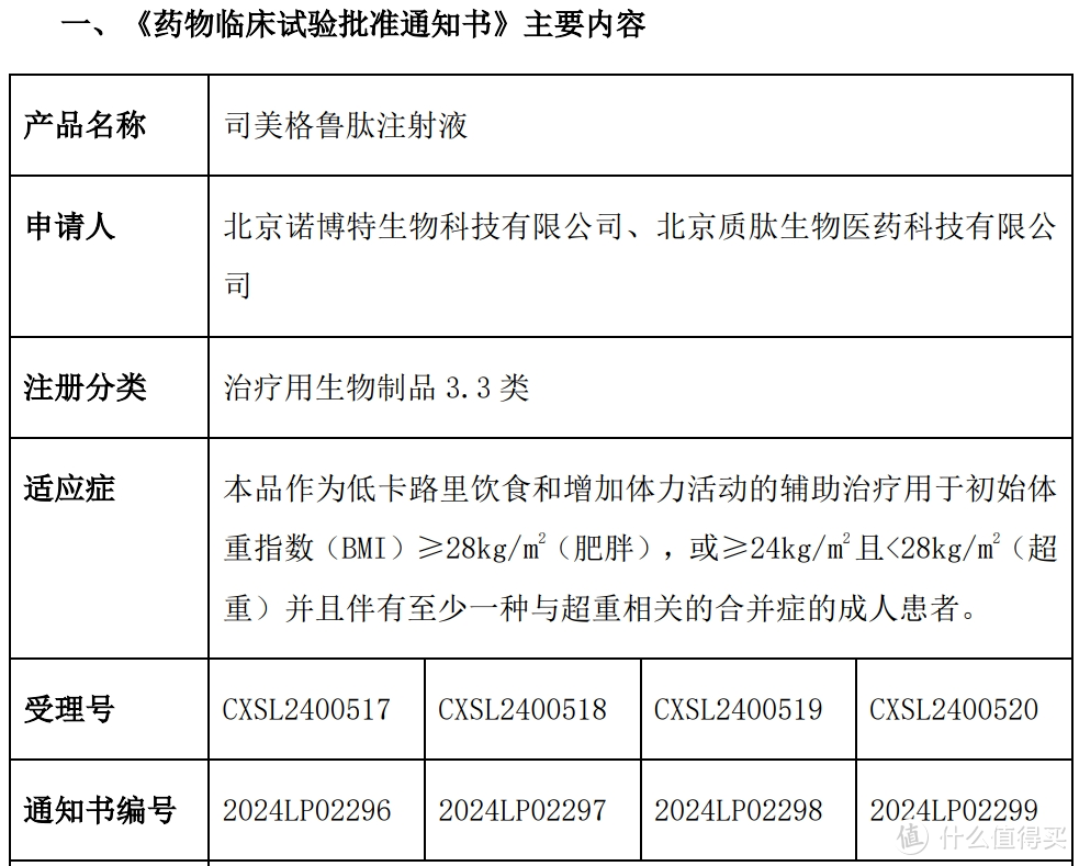 图源：爱美客公告截图