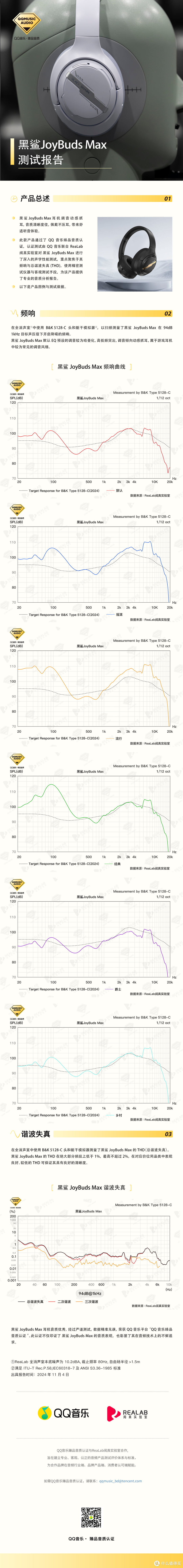 QQ音乐臻品音质认证测试丨黑鲨 JoyBuds Max