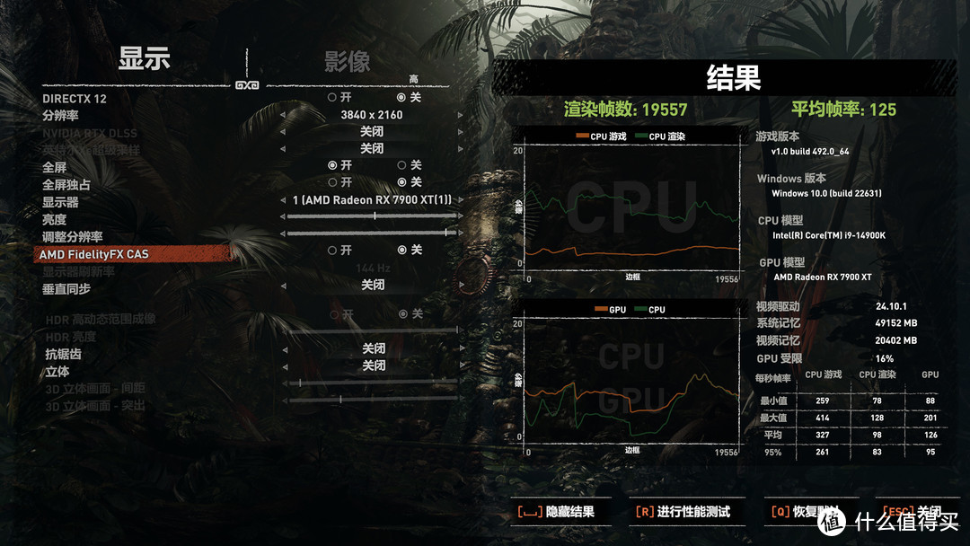 大促又降了？年底大促最值得买的4K游戏显卡：蓝宝石RX 7900 XT极地版评测