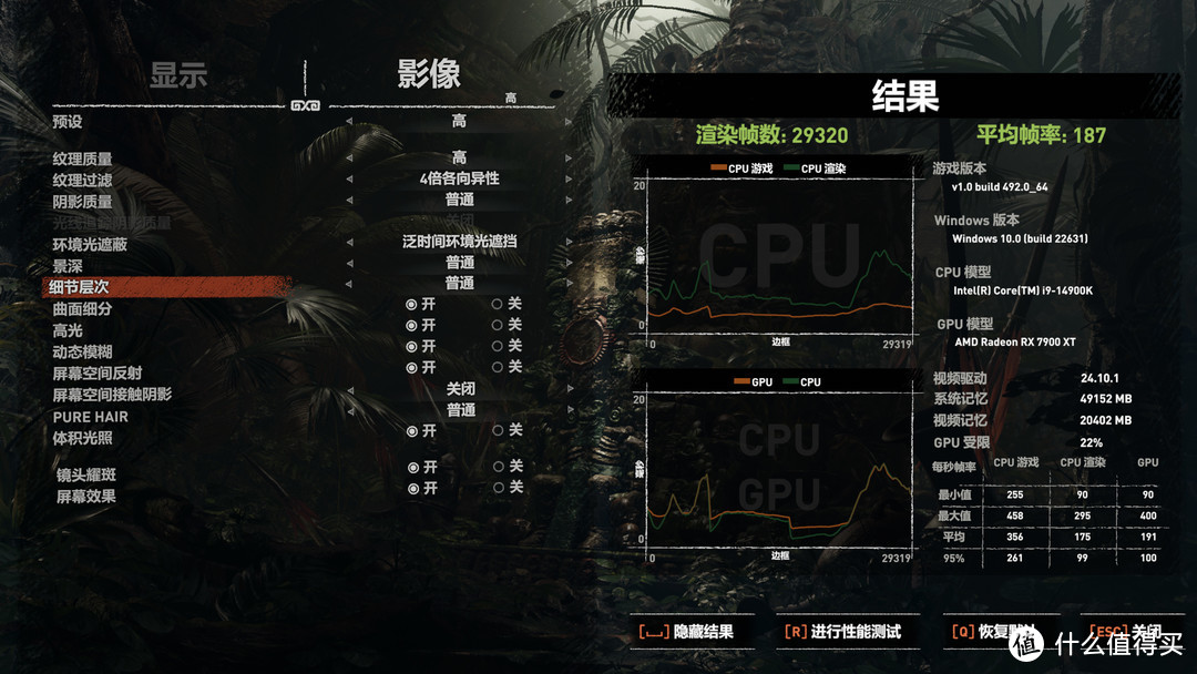 大促又降了？年底大促最值得买的4K游戏显卡：蓝宝石RX 7900 XT极地版评测