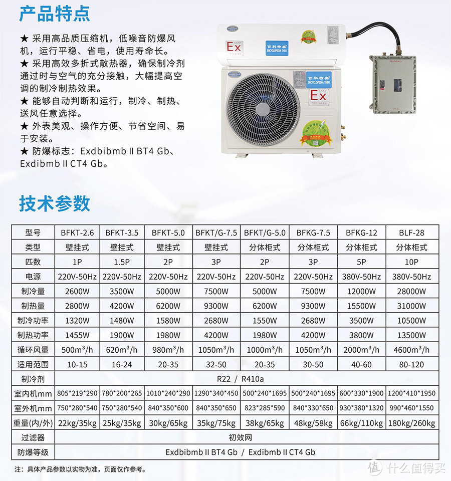 柜式2匹防爆空调 百科特奥BFKG-5.0  防爆等级 ll BT4 Gb