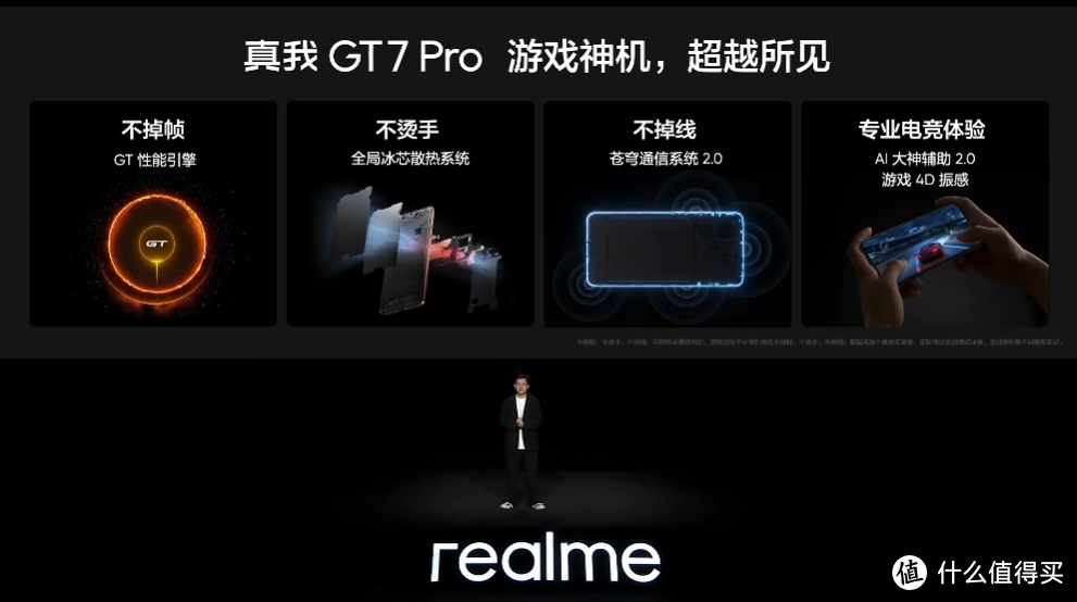 新一代双擎旗舰，真我GT7 Pro旗舰新品发布会回顾