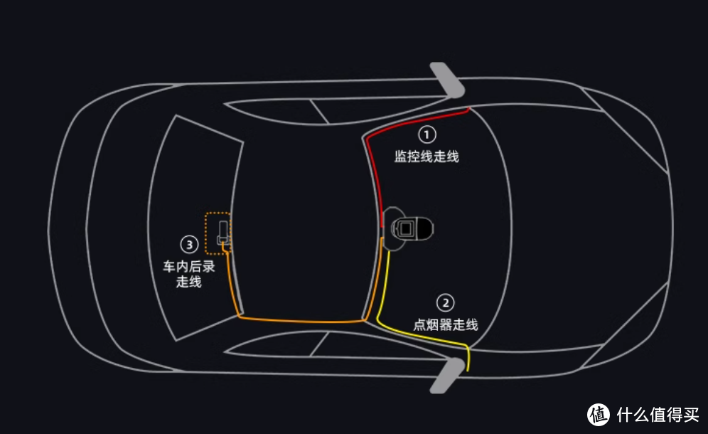 摇头神器！70迈X800云台全景行车记录仪 爱车升级“哨兵模式”