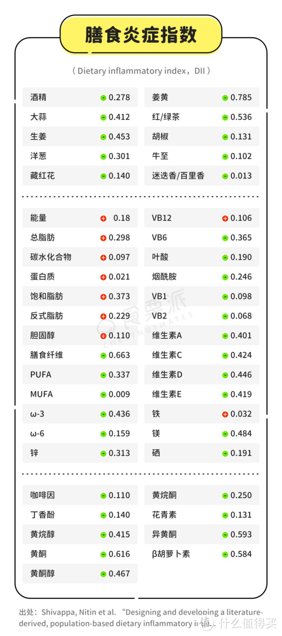 家有阿尔茨海默病患者如何照护？