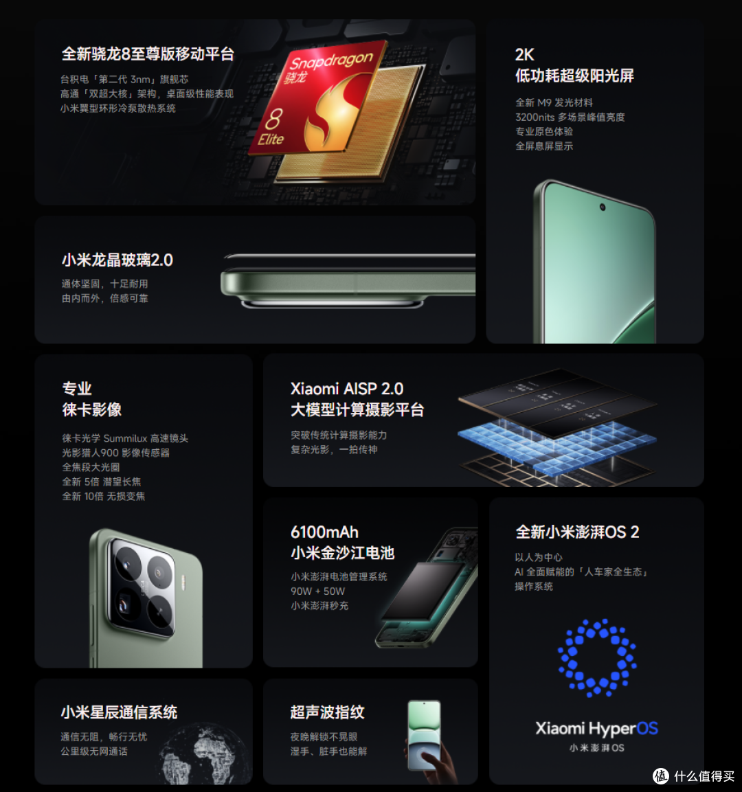 首发6款 骁龙8 Elite旗舰手机大比拼！这个双11早买早享受