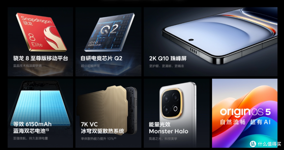 首发6款 骁龙8 Elite旗舰手机大比拼！这个双11早买早享受