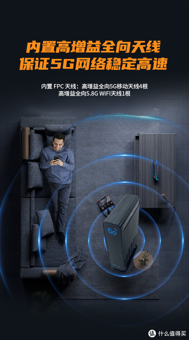 智能无线接入型路由器新品发布：CPE2001 WiFi6技术5G便携式无线路由器