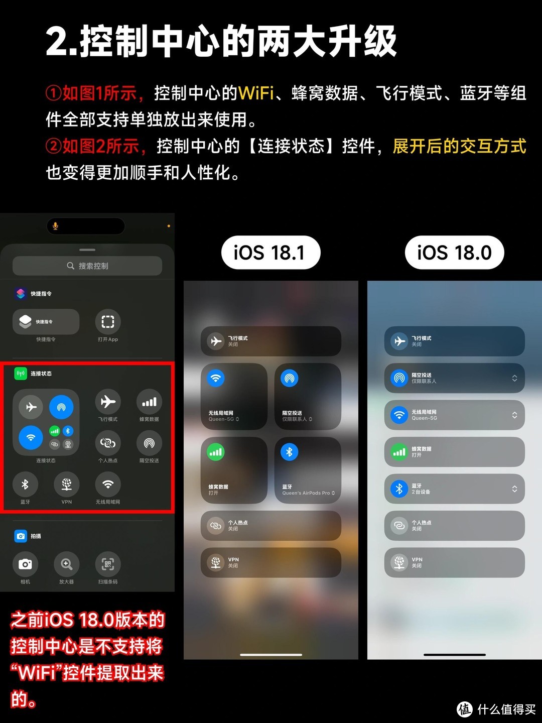 iOS 18.1：这些逆天新功能让你爱不释手！