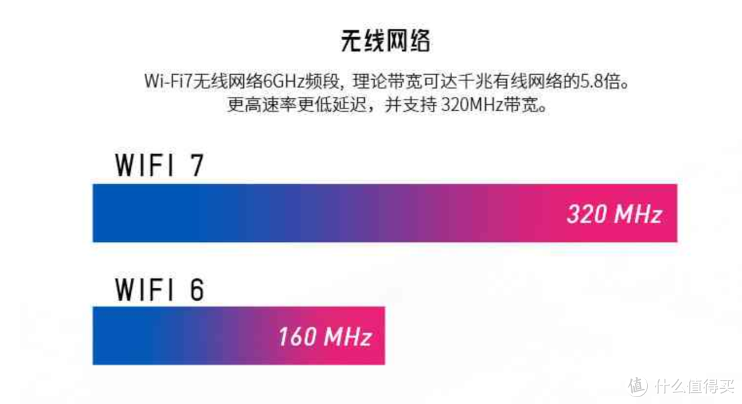 MSI MPG Z890 EDGE TI WIFI 刀锋钛主板，诚意满满的一块主板