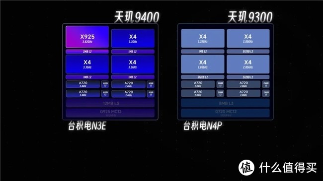 鲁大师10月新机性能/流畅/AI/久用榜：骁龙8 至尊版与天玑9400正面交锋，厂商旗舰扎堆上线