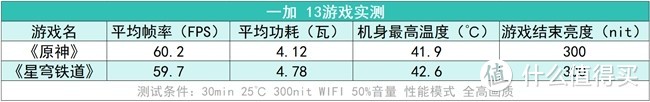 鲁大师10月新机性能/流畅/AI/久用榜：骁龙8 至尊版与天玑9400正面交锋，厂商旗舰扎堆上线