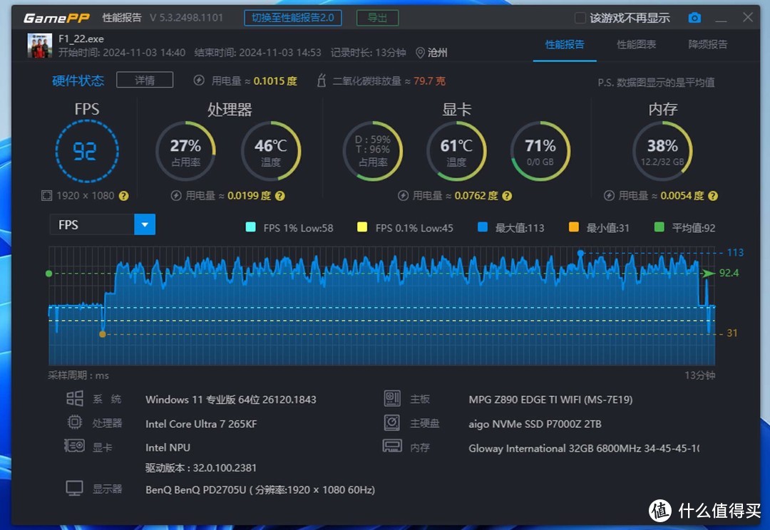 《黑神话:悟空》113FPS  Ultra 7 265K 5款游戏性能评测