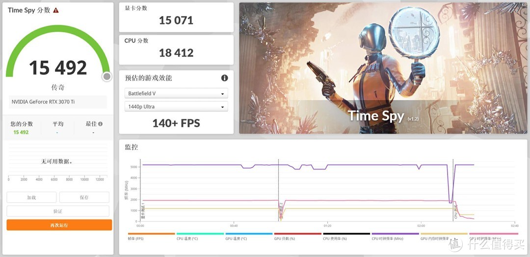 《黑神话:悟空》113FPS  Ultra 7 265K 5款游戏性能评测