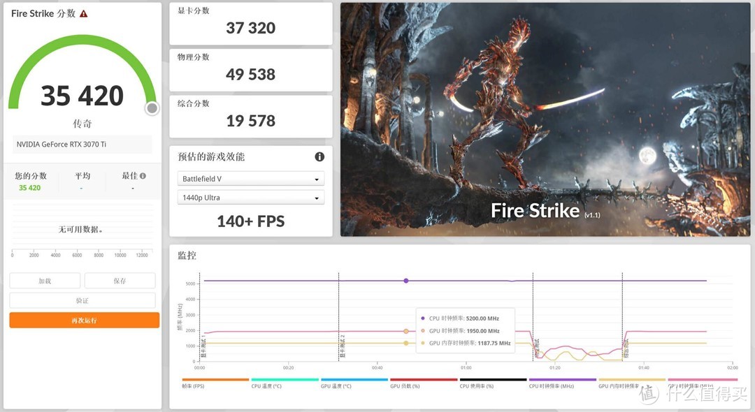 《黑神话:悟空》113FPS  Ultra 7 265K 5款游戏性能评测