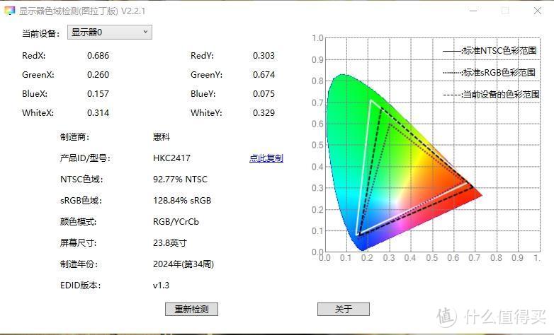 加量不加价！高性价比小屏首选！科睿电竞显示器X41使用体验！