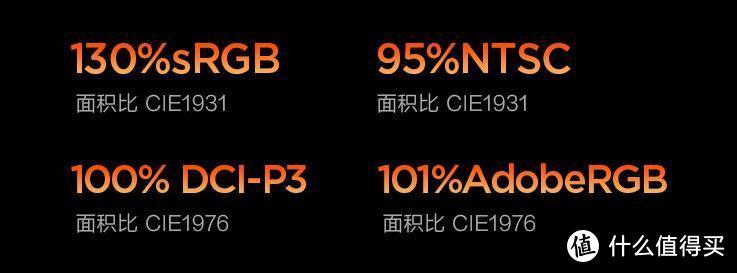 加量不加价！高性价比小屏首选！科睿电竞显示器X41使用体验！