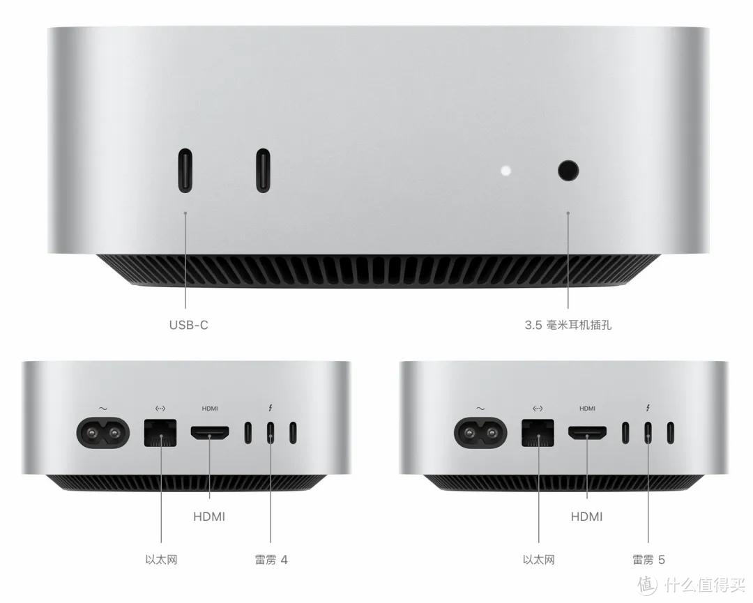 苹果出大事了，Mac mini 震惊迷你电脑行业