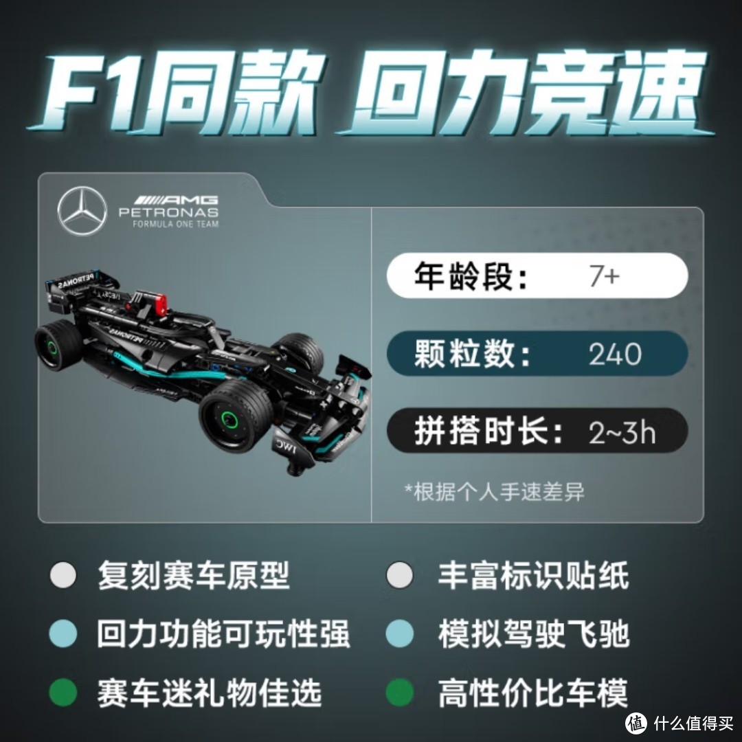 乐高42165 AMG，男孩玩具界的明星！