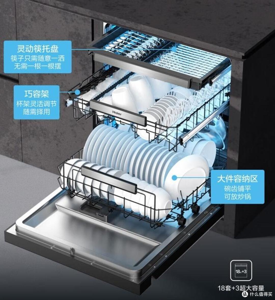 洗碗机选哪个品牌最好？2024最建议买这6款：性价比高，口碑公认