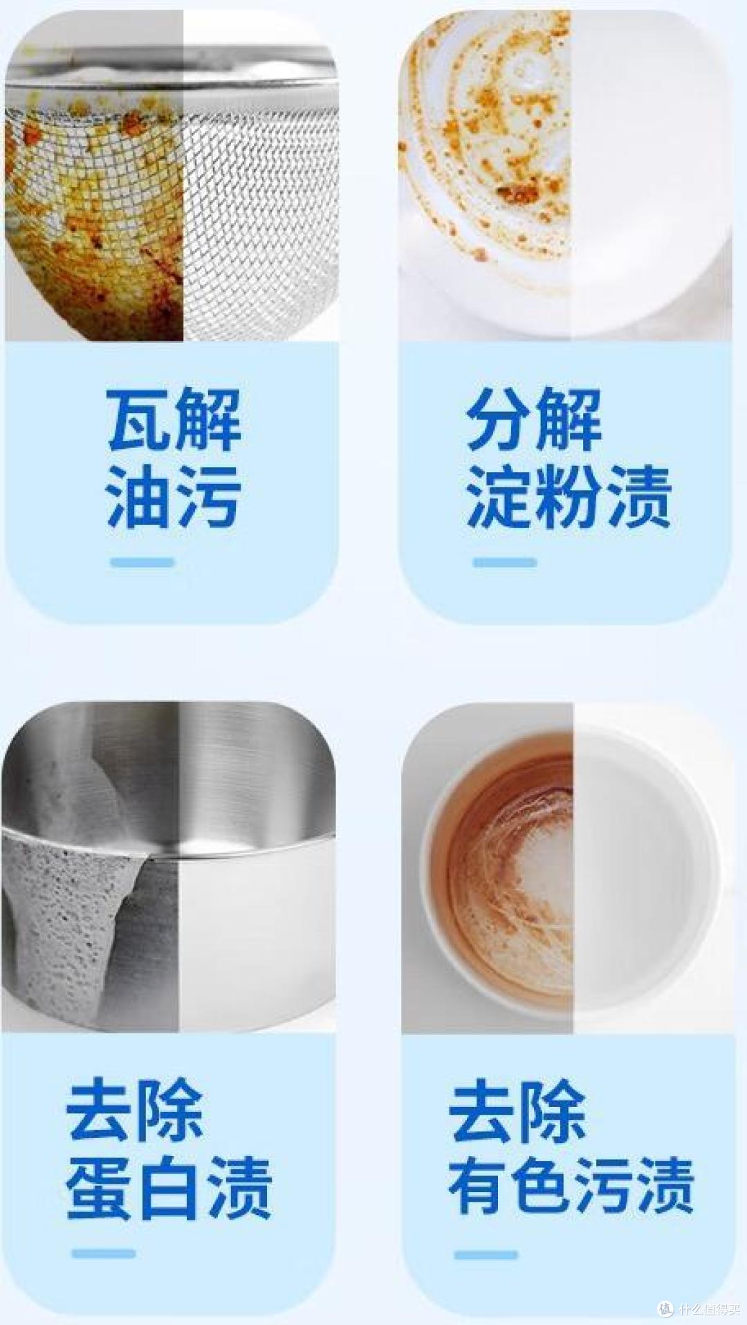 洗碗机选哪个品牌最好？2024最建议买这6款：性价比高，口碑公认