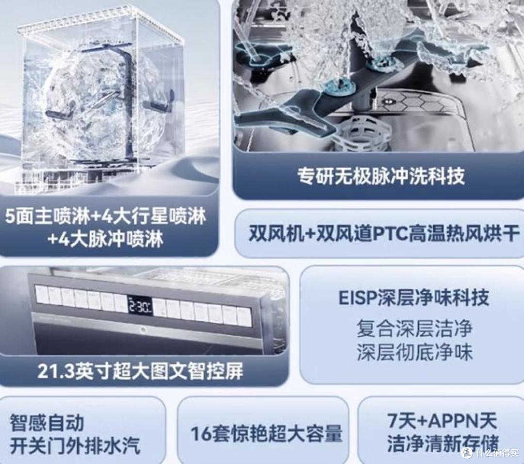 洗碗机选哪个品牌最好？2024最建议买这6款：性价比高，口碑公认