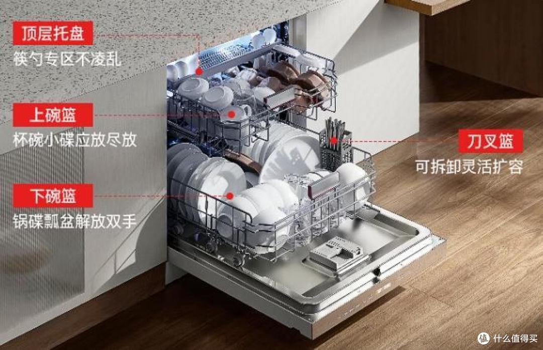 洗碗机选哪个品牌最好？2024最建议买这6款：性价比高，口碑公认