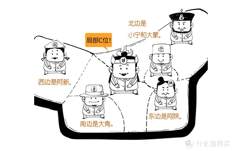 假如全中国是个班级——《半小时漫画中国地理》聚焦丝绸之路上的西北五省！