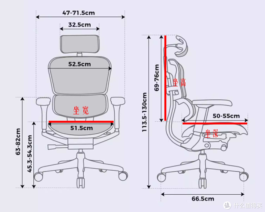双十一人体工学椅选购攻略，附：5把3000元价位人体工学椅横向对比（保友、西昊、高迈思、有谱）