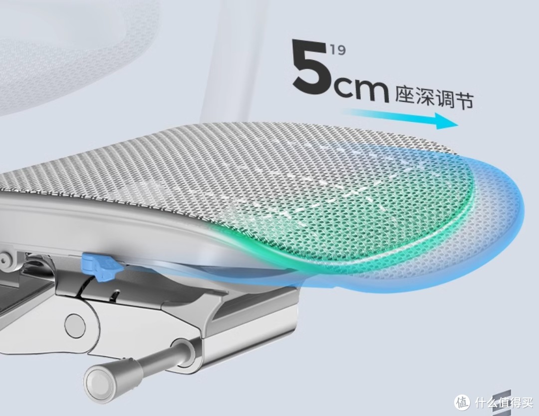双十一人体工学椅选购攻略，附：5把3000元价位人体工学椅横向对比（保友、西昊、高迈思、有谱）