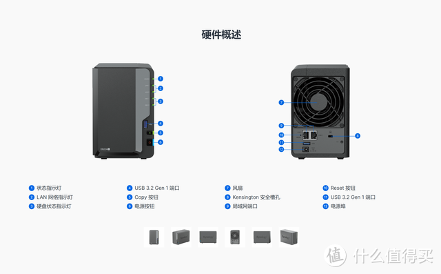 10款性价比NAS丨双十一必看，高性能，轻松搞定虚拟机、Docker、软路由等