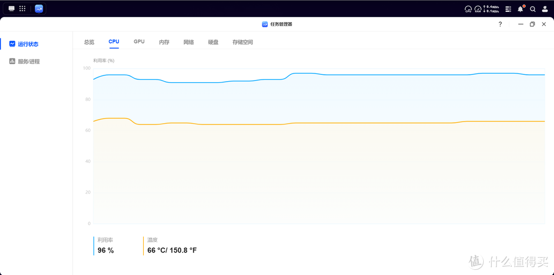 绿联 DXP4800，解锁虚拟机的强大潜能