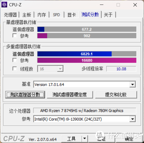 体积竟然相差125倍！性能强悍的零刻「全新一代」SER8 8745HS迷你主机，我的桌面又宽敞了！