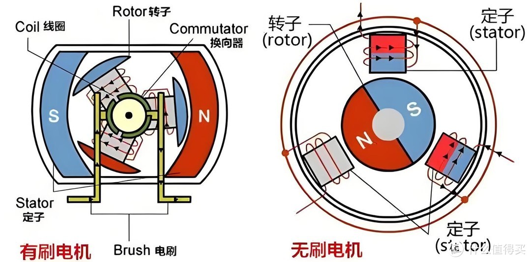 2024破壁机推荐|破壁机与豆浆机有什么区别？破壁机怎么选？九阳、西屋、美的等热门破壁机如何选择？