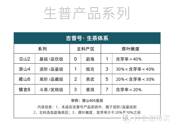 有哪些好喝的茶值得推荐？