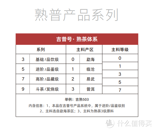 有哪些好喝的茶值得推荐？