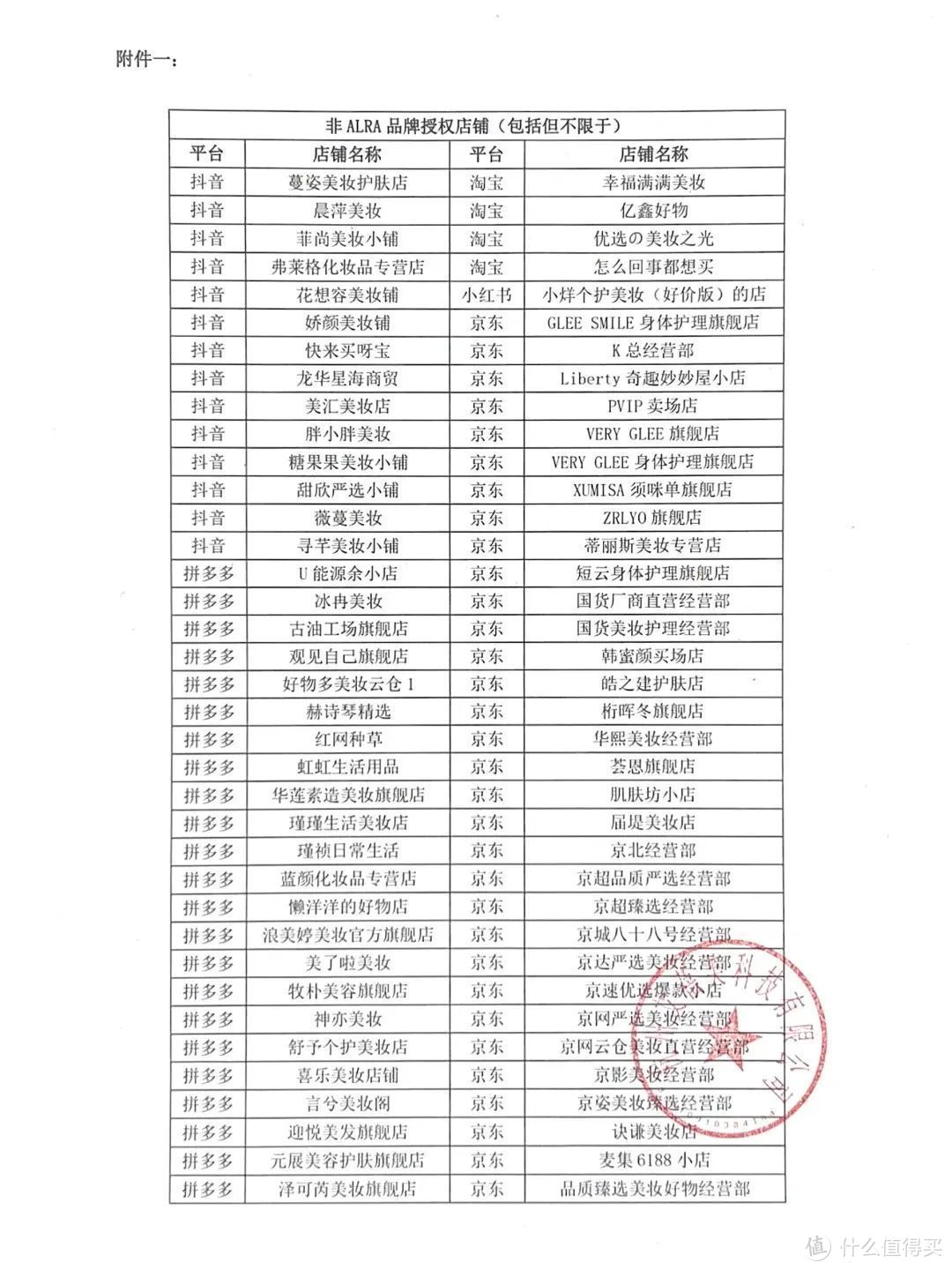 花王旗下护肤品牌EST将于月底闭店；小红书内测「商家个微名片」；聚美优品下架官网所有商品...