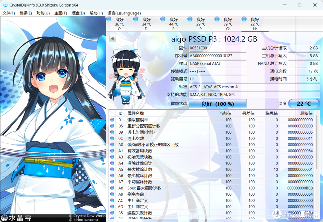 aigo P3移动固态硬盘体验：高速高稳定性，适合创作者和数码玩家