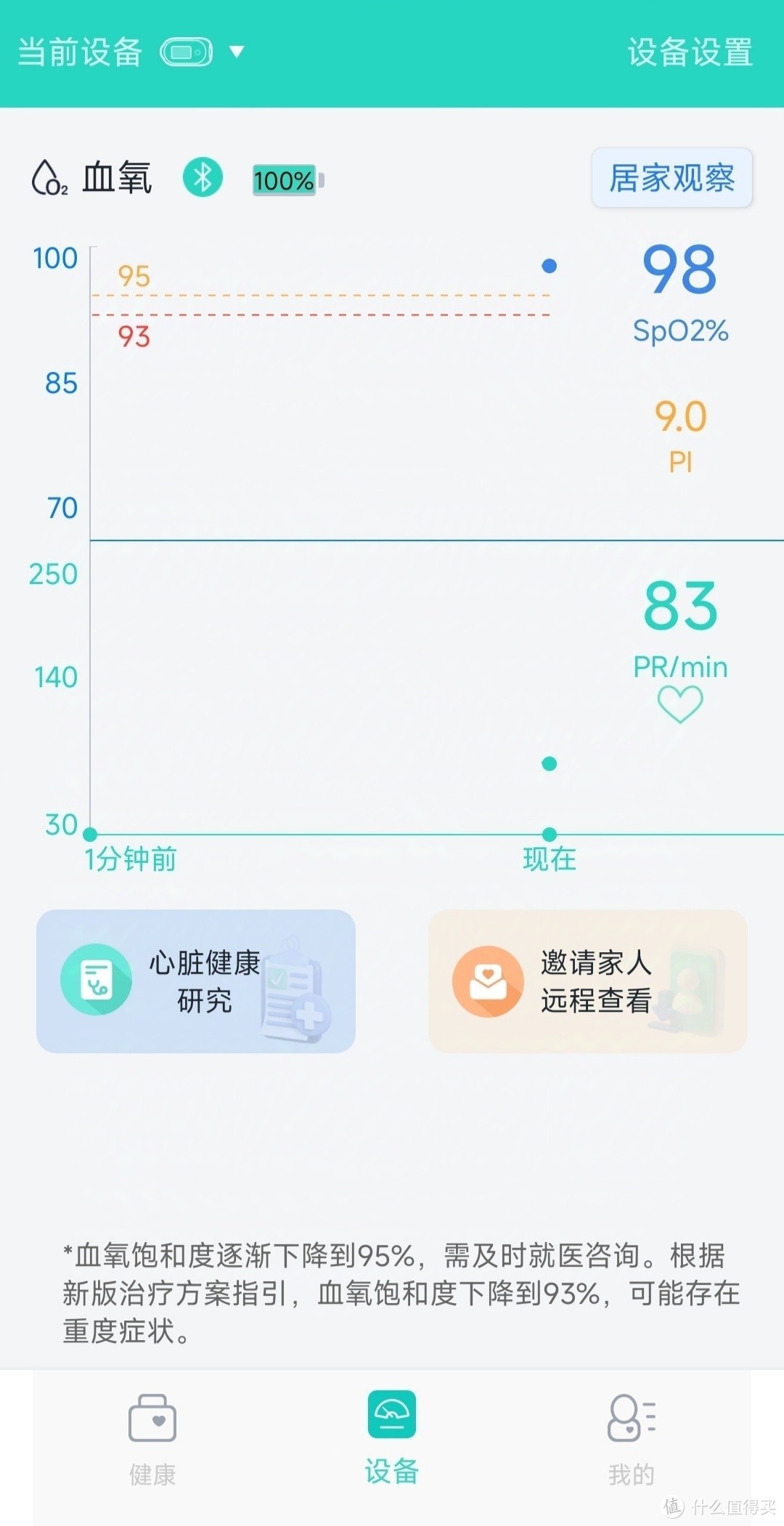 乐普PF-10AW脉搏血氧仪，守护家庭成员健康的小能手！