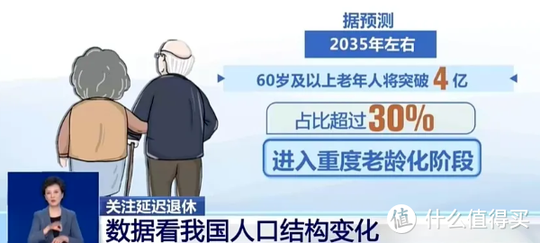 退休人员养老金调整，最新消息提高至3162元，哪些人受益？