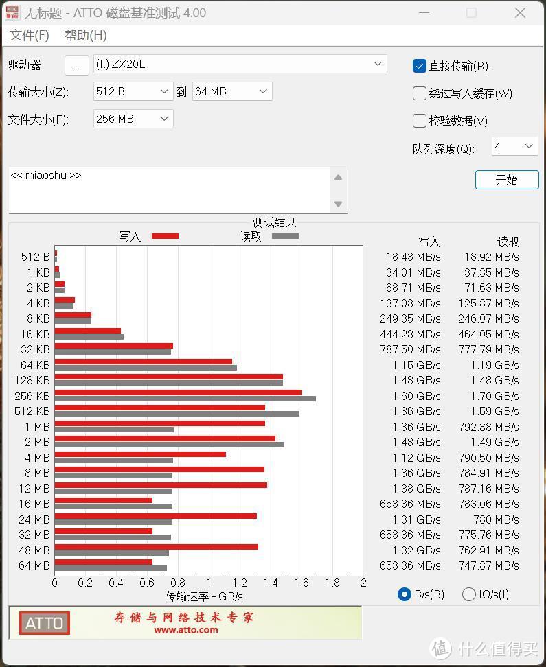 数据存储好帮手，朗科移动固态硬盘让你随时随地畅享极速传输