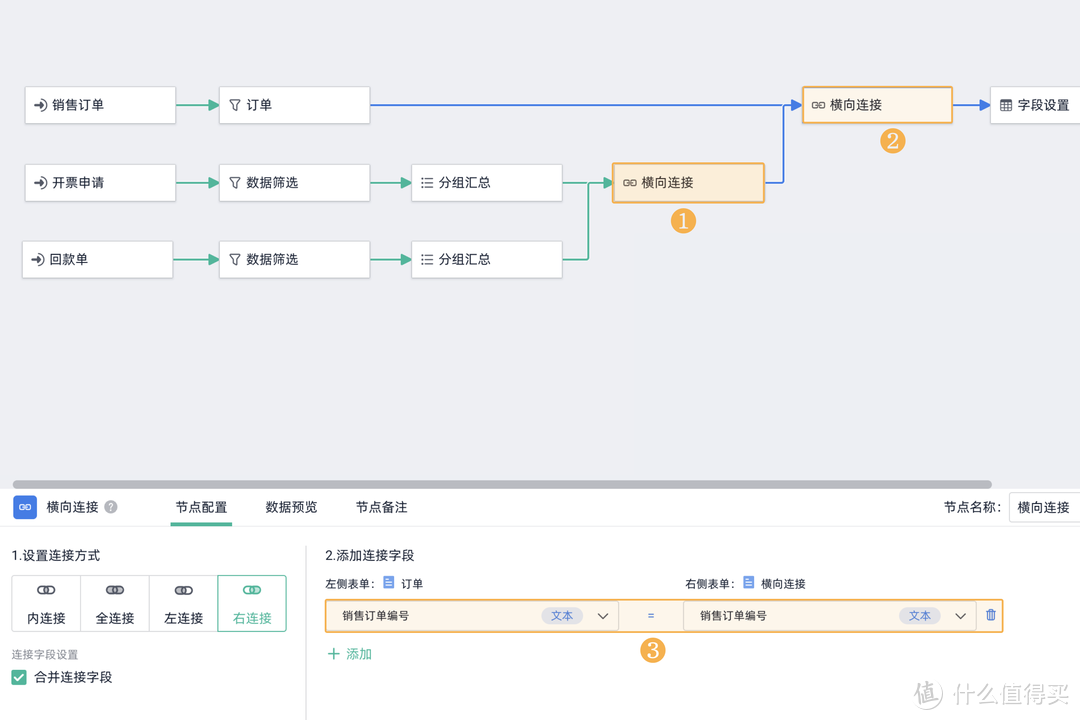 1小时，做出一套自动化销售回款进度跟踪表！