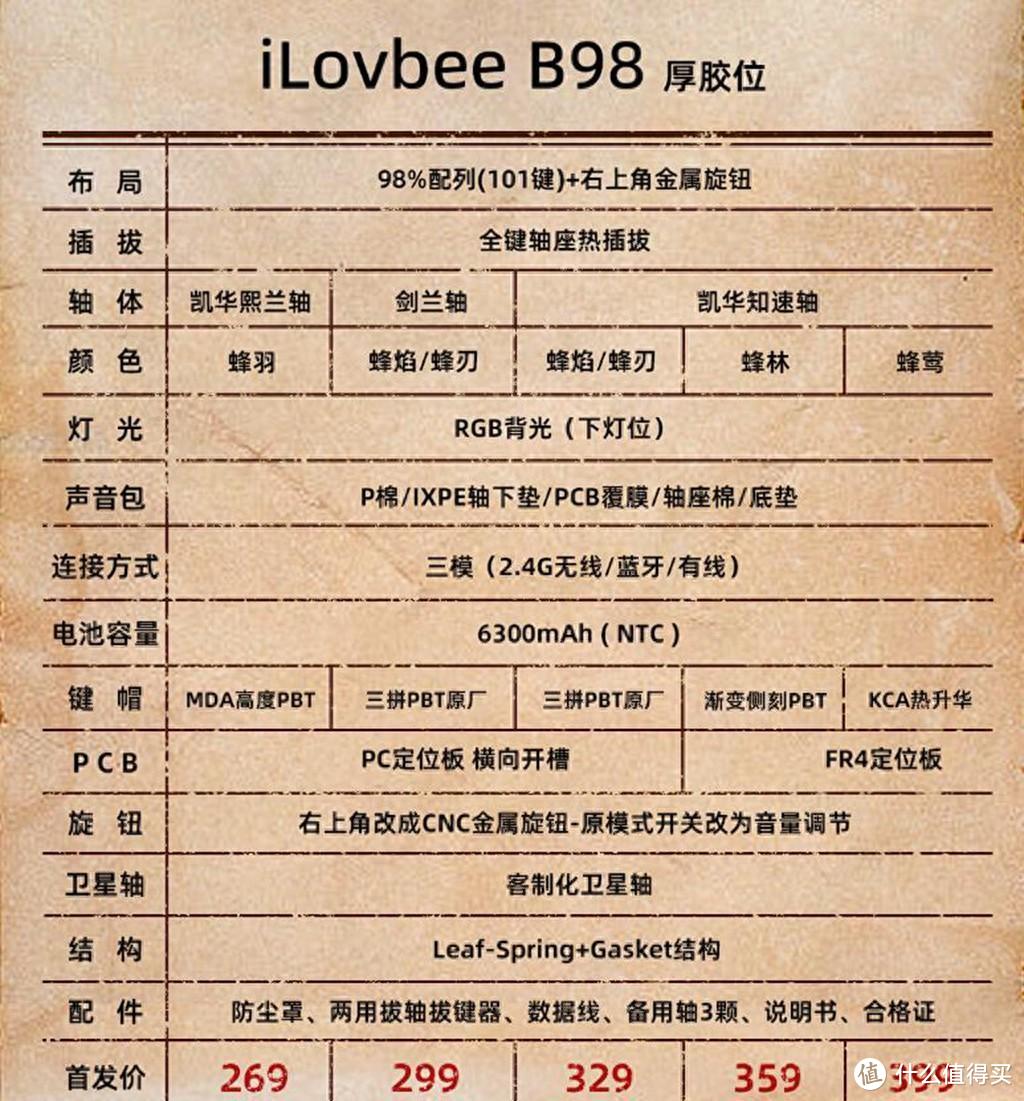 Leaf-Spring +Gasket结构加持，复古高颜值、麻将音好手感！iLovbee B98 三模胶坨坨机械键盘体验