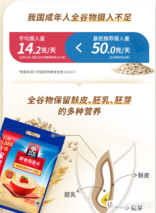 麦片VS黑麦片，你更适合哪一种？