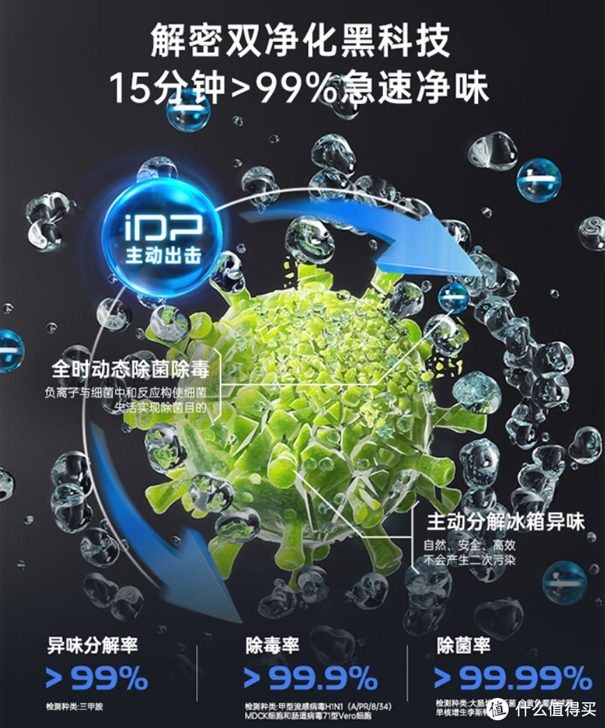 预算5000冰箱怎么选？2024年美的、容声、海尔性价比核心热门款选购指南