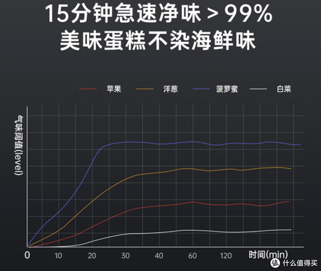 预算5000冰箱怎么选？2024年美的、容声、海尔性价比核心热门款选购指南