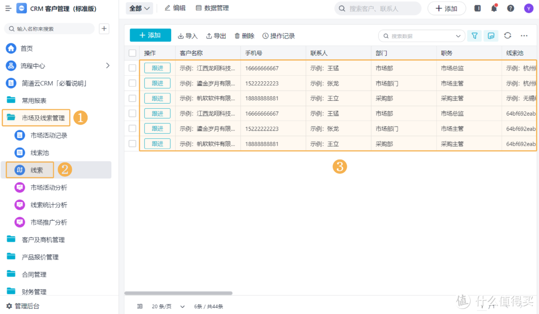 如何利用CRM三步实现市场营销ROI数据分析？